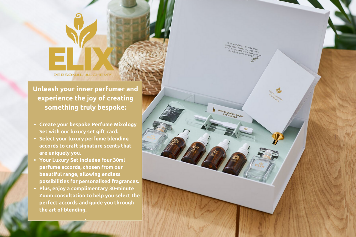 Luxury Perfume Mixology Gift Card