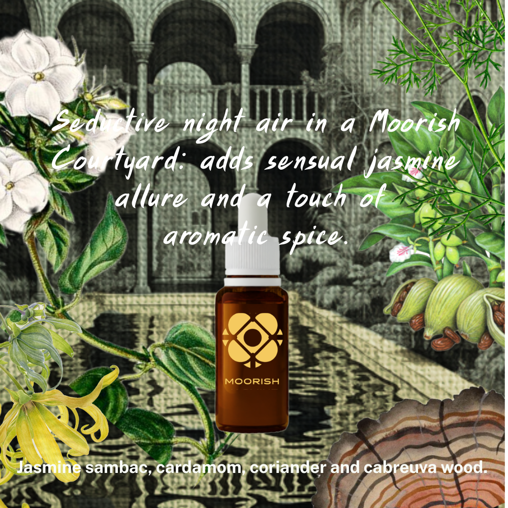 Create Your Own Perfume Blending Set