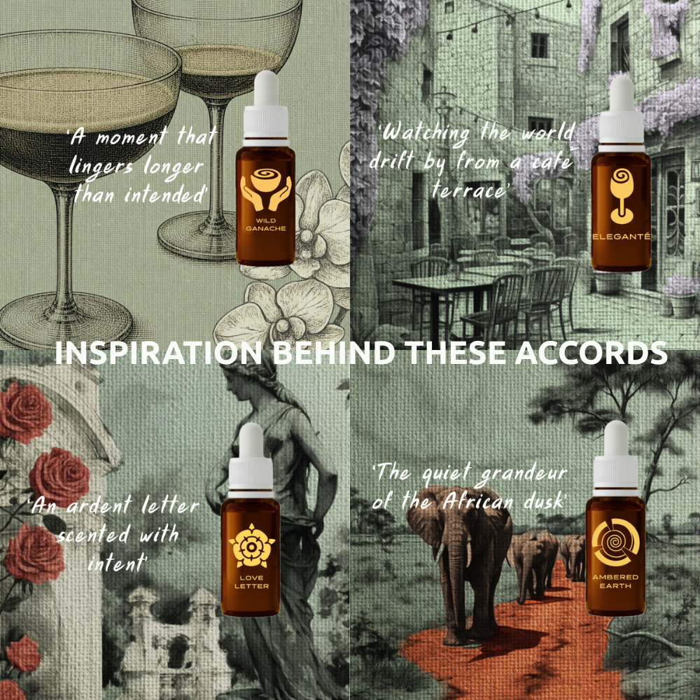Midnight Alchemist: Luxury Perfume Mixology Set