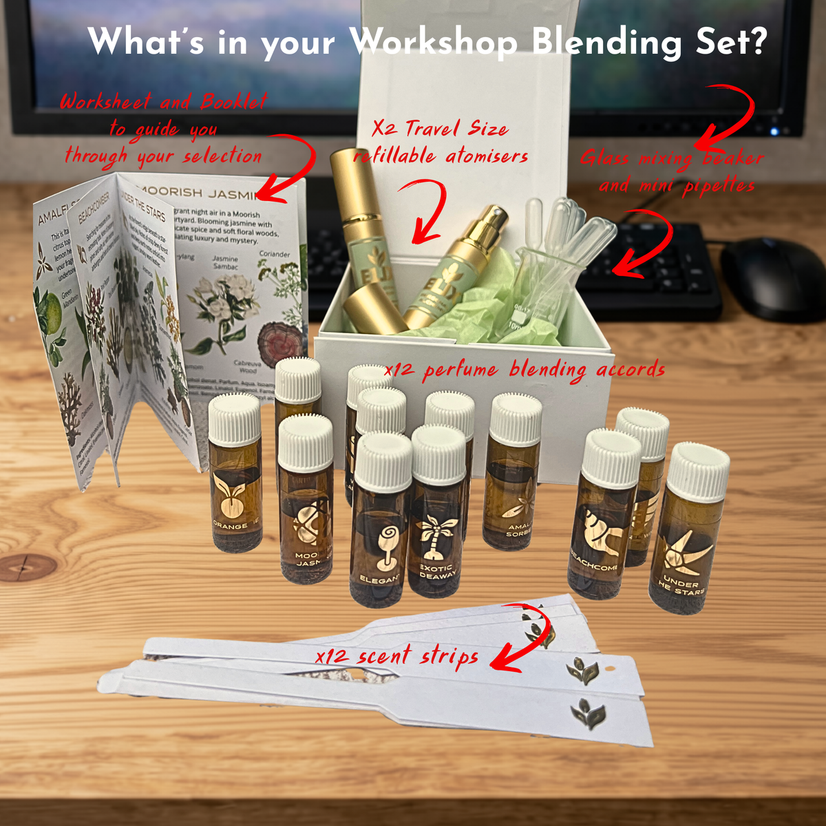 Virtual Workshop Blending Set